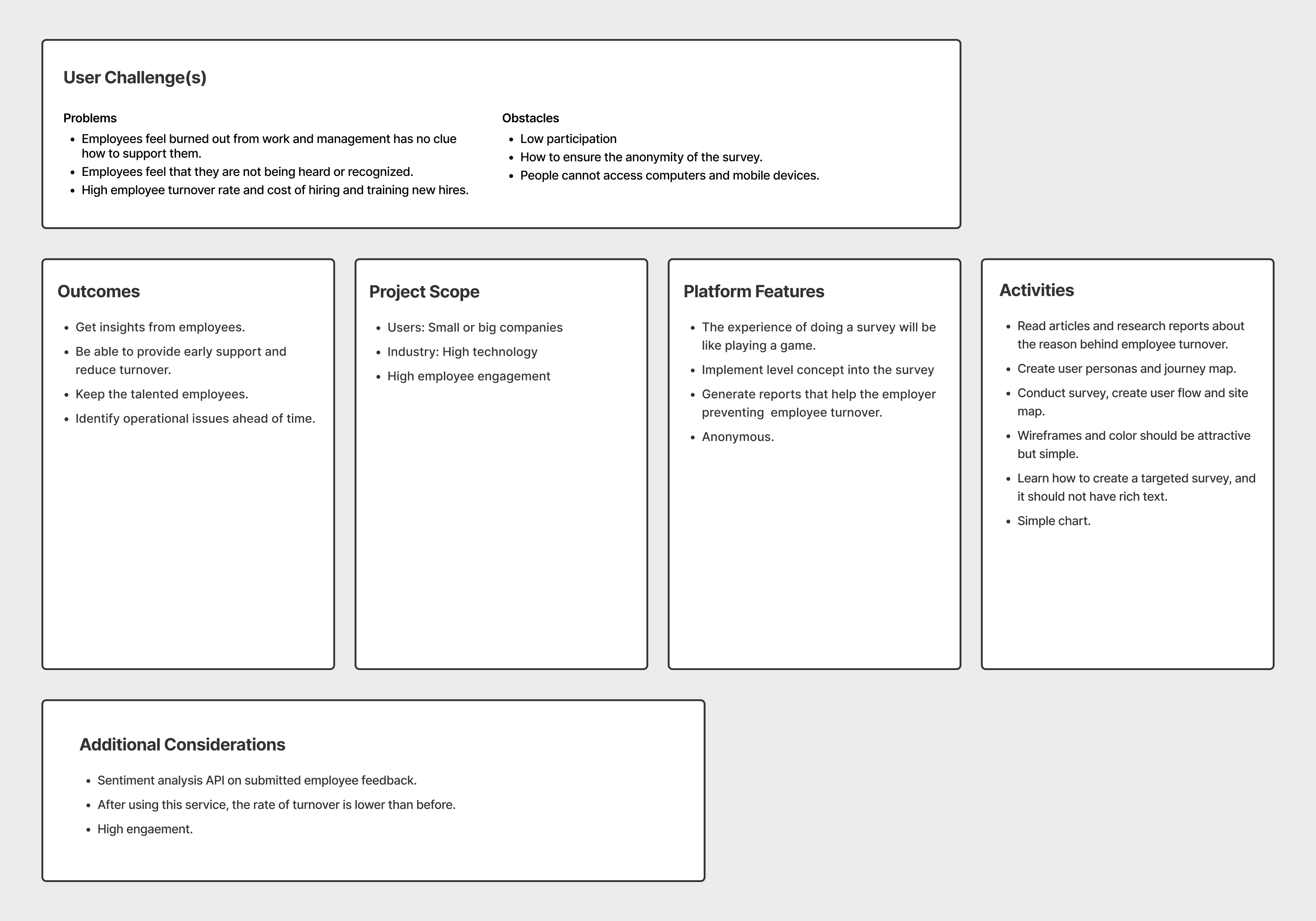 Splink design process