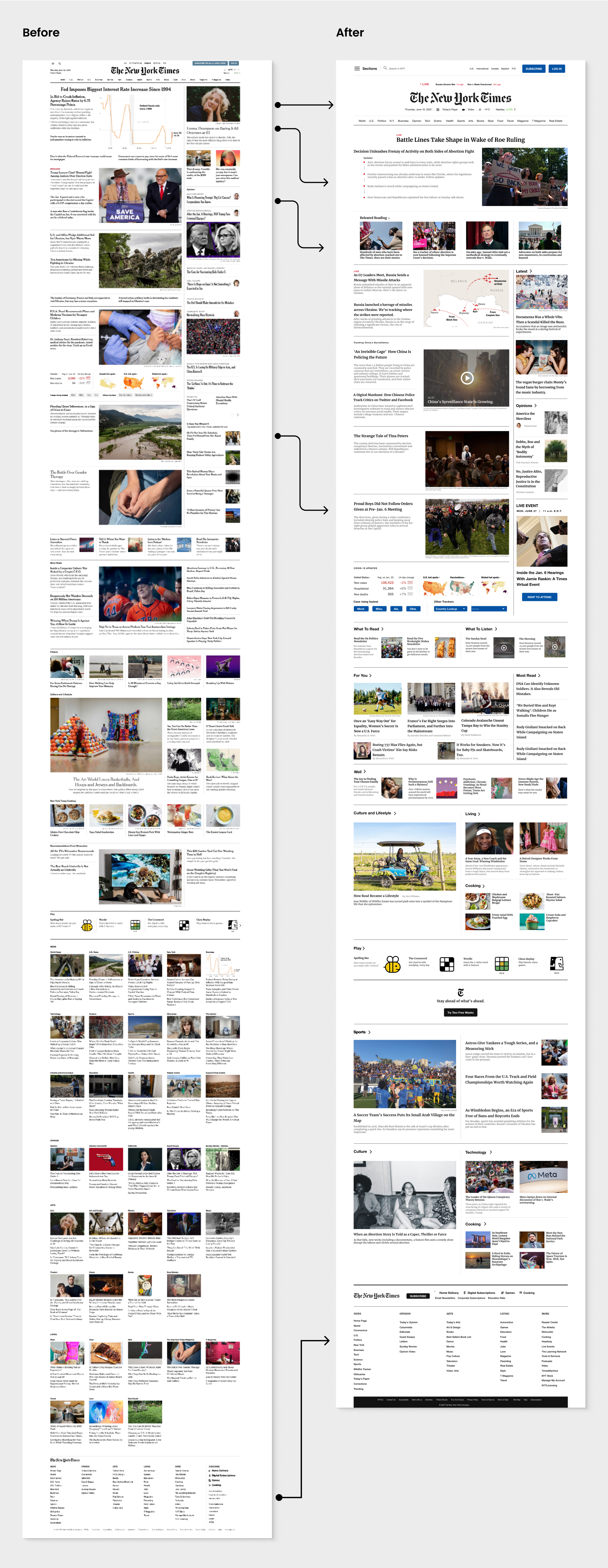 Redesigned home screen for NYT